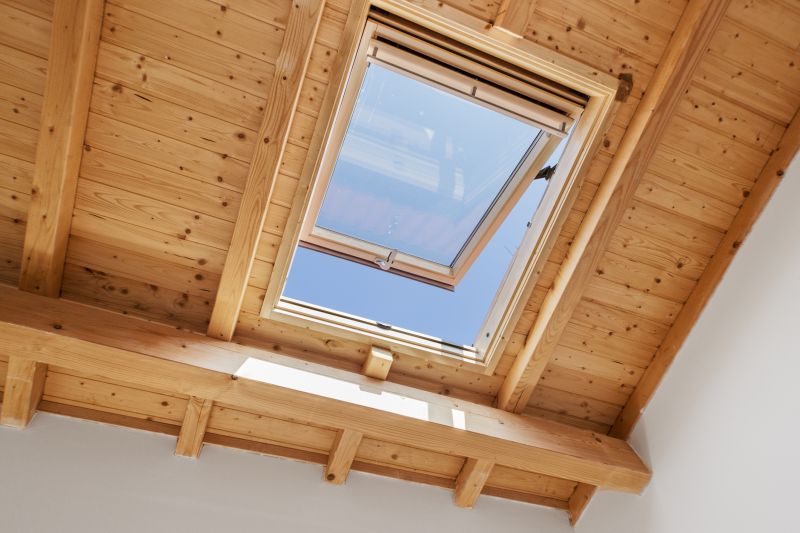Custom Skylight Installation